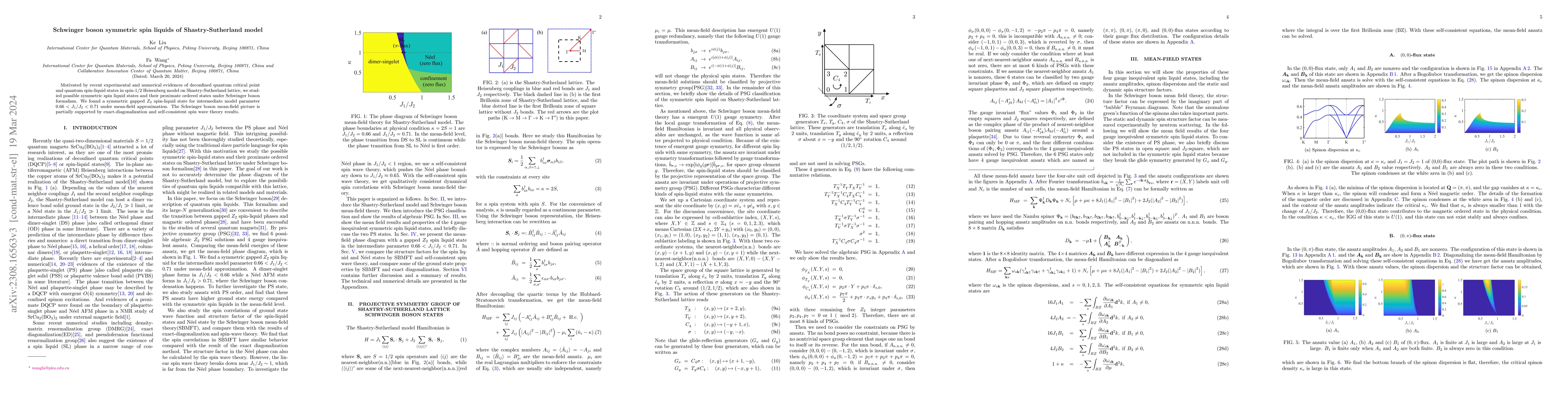 Thumbnail for Schwinger boson symmetric spin liquids of Shastry-Sutherland model