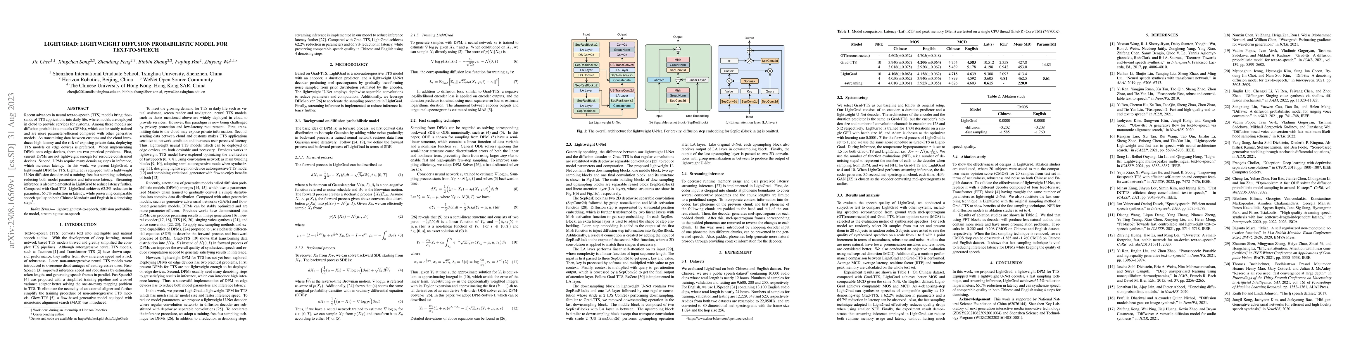 Thumbnail for LightGrad: Lightweight Diffusion Probabilistic Model for Text-to-Speech