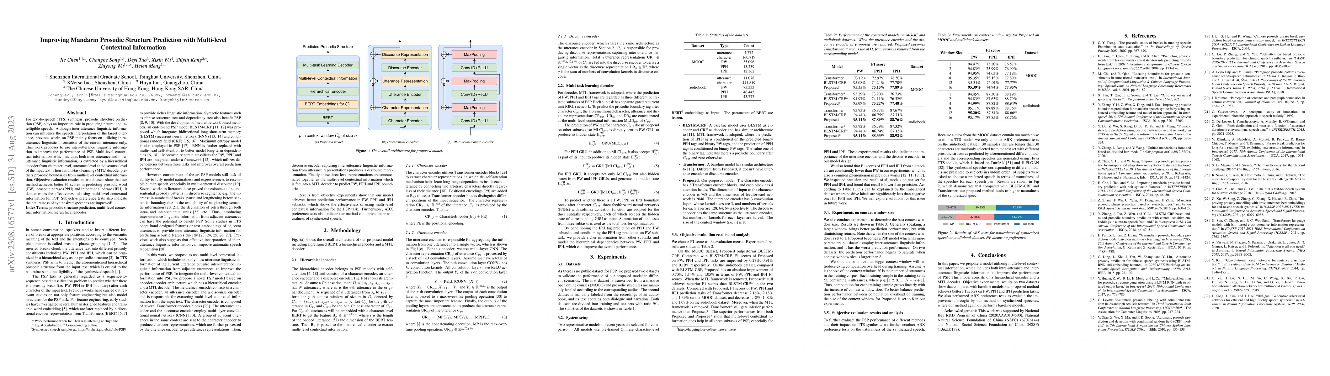 Thumbnail for Improving Mandarin Prosodic Structure Prediction with Multi-level
  Contextual Information