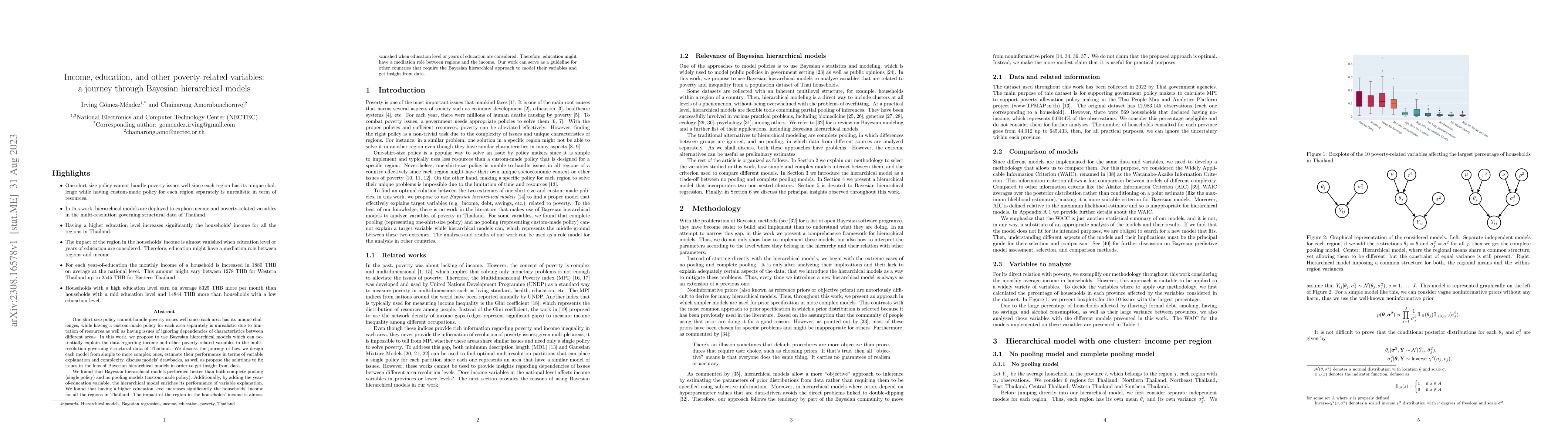 Thumbnail for Income, education, and other poverty-related variables: a journey
  through Bayesian hierarchical models