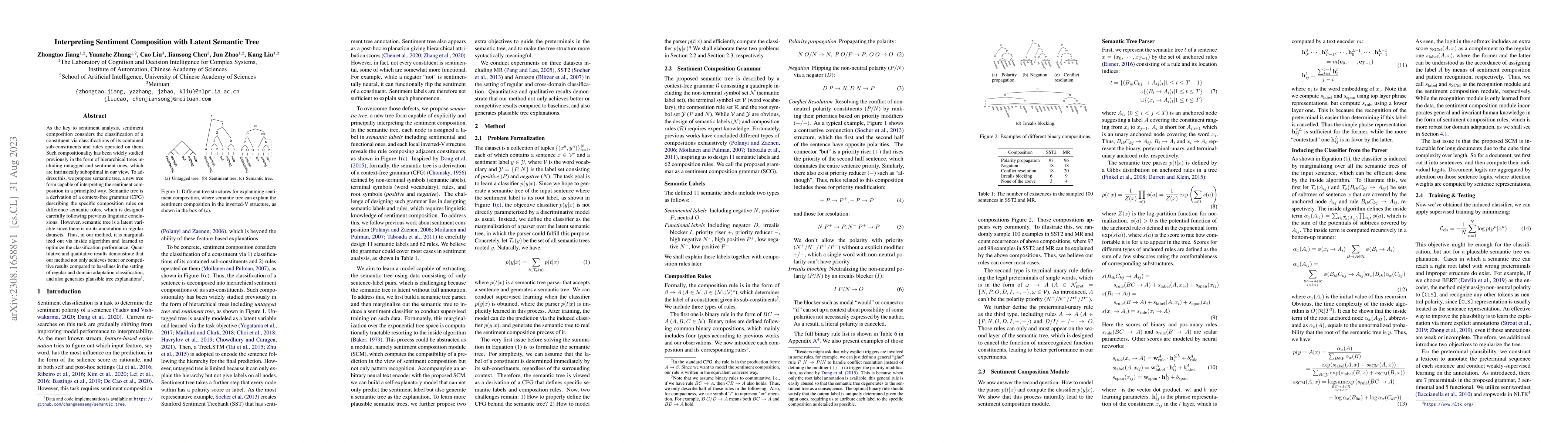 Thumbnail for Interpreting Sentiment Composition with Latent Semantic Tree