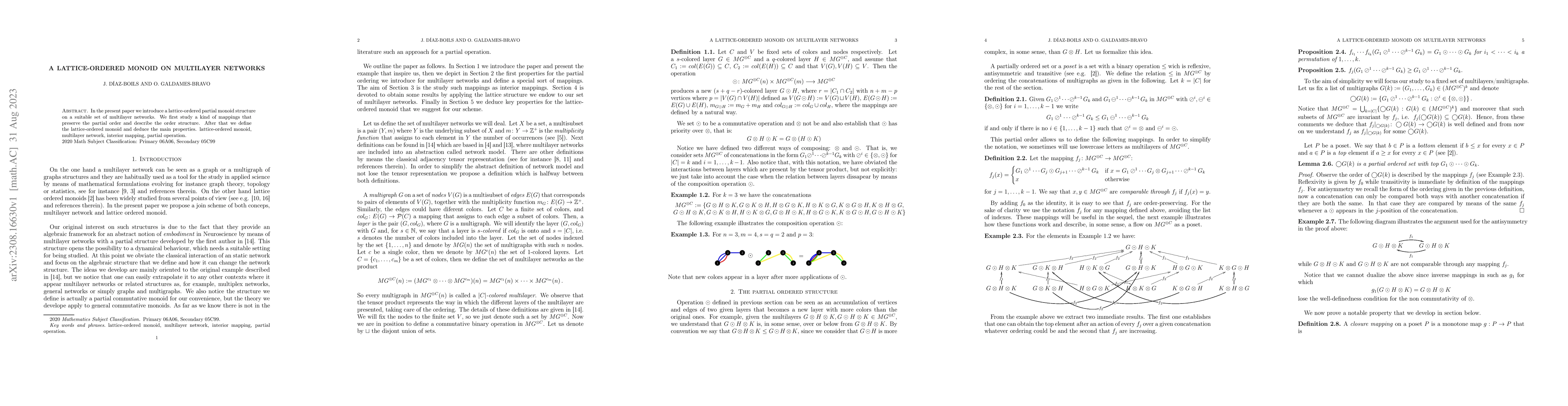 Thumbnail for A lattice-ordered monoid on multilayer networks