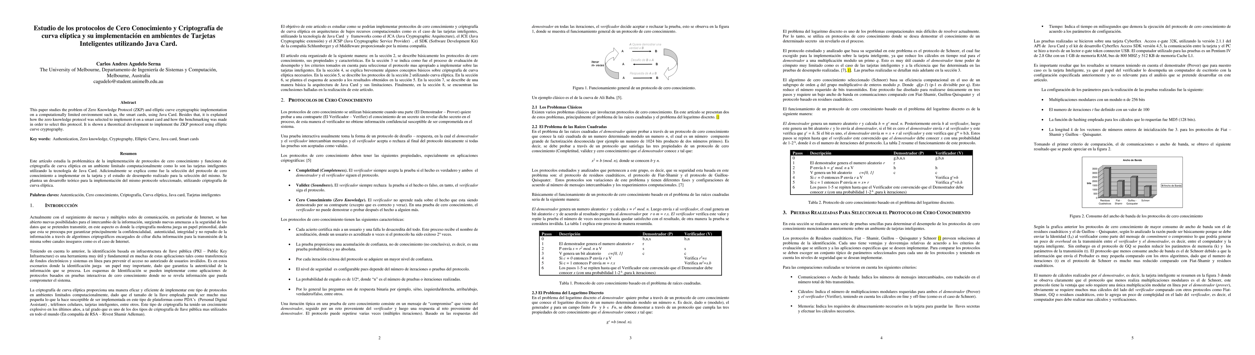 Thumbnail for Study of Zero-Knowledge protocols and Elliptic Curve Cryptography and
  their implementation in Smart Card environments using Java Card