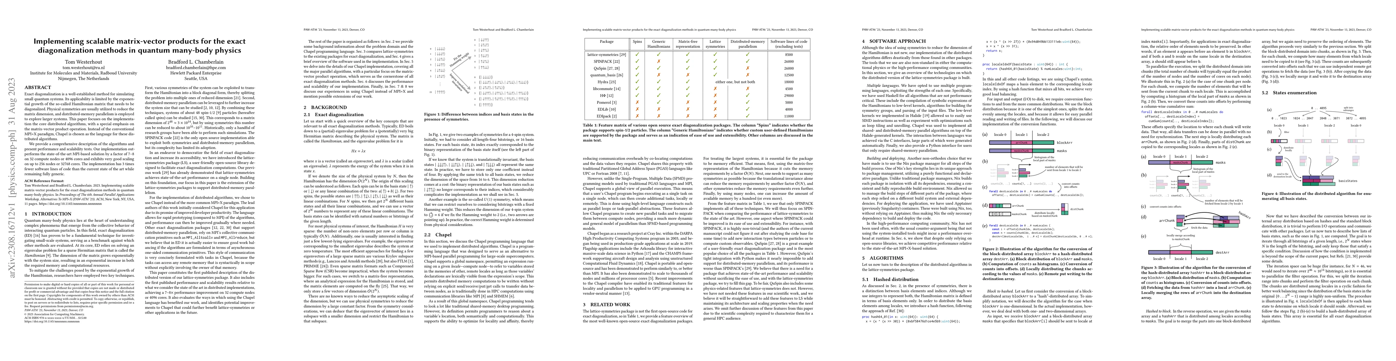 Thumbnail for Implementing scalable matrix-vector products for the exact
  diagonalization methods in quantum many-body physics