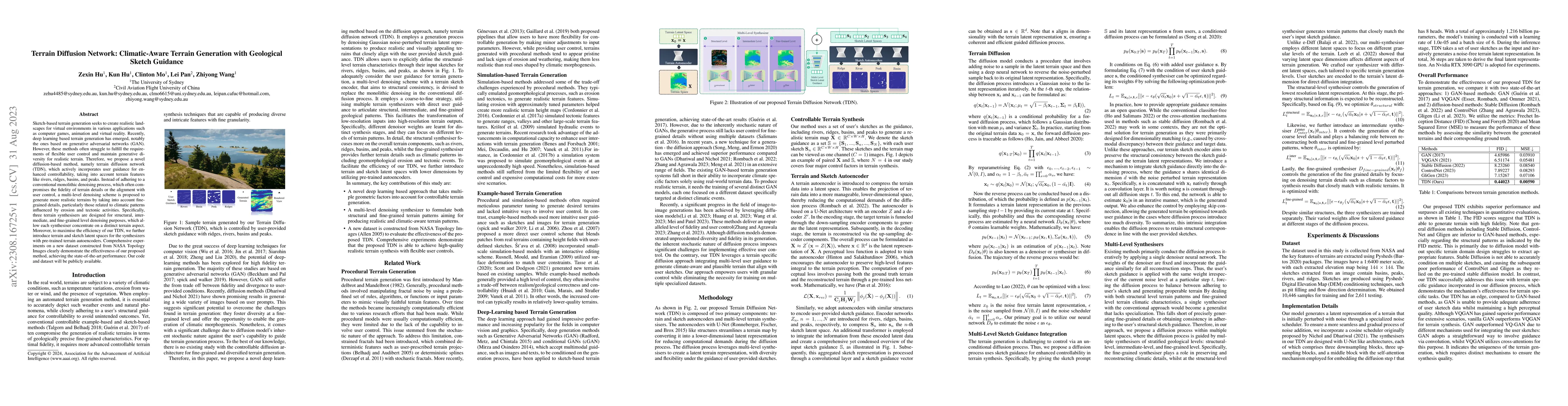 Thumbnail for Terrain Diffusion Network: Climatic-Aware Terrain Generation with
  Geological Sketch Guidance