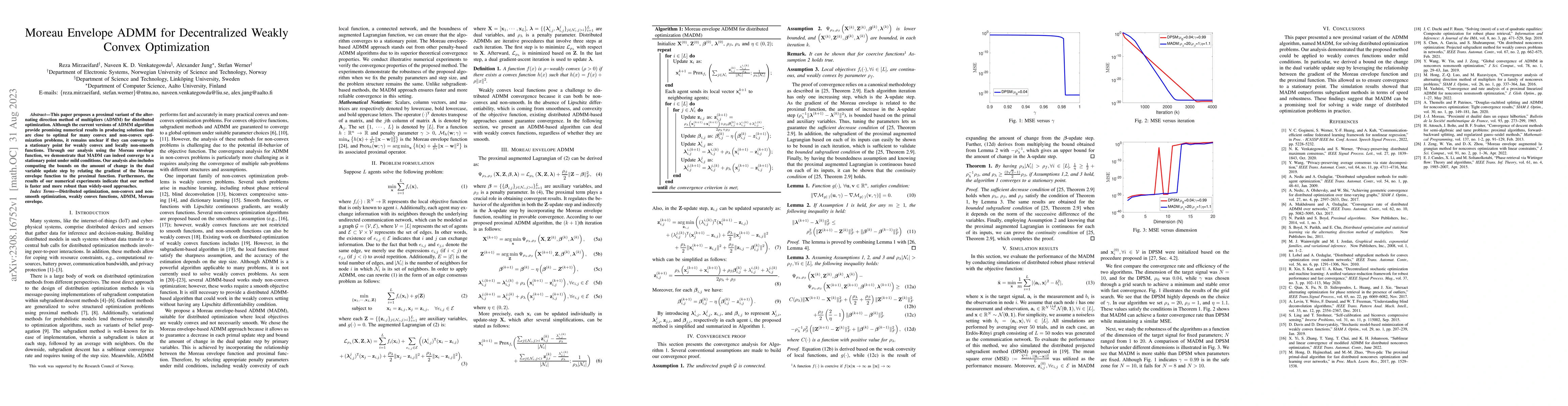 Thumbnail for Moreau Envelope ADMM for Decentralized Weakly Convex Optimization