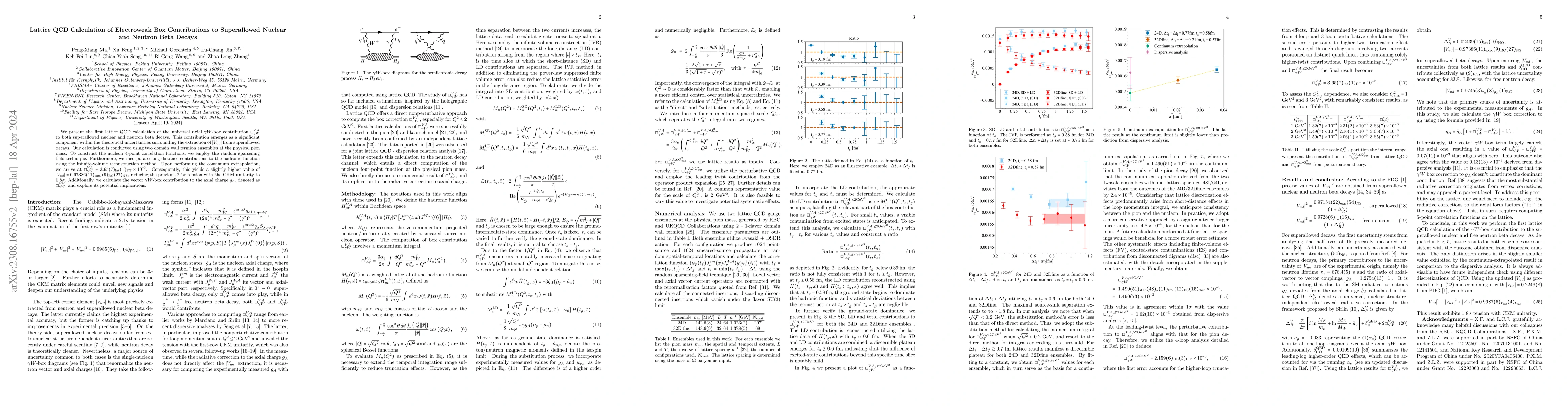 Thumbnail for Lattice QCD Calculation of Electroweak Box Contributions to Superallowed
  Nuclear and Neutron Beta Decays