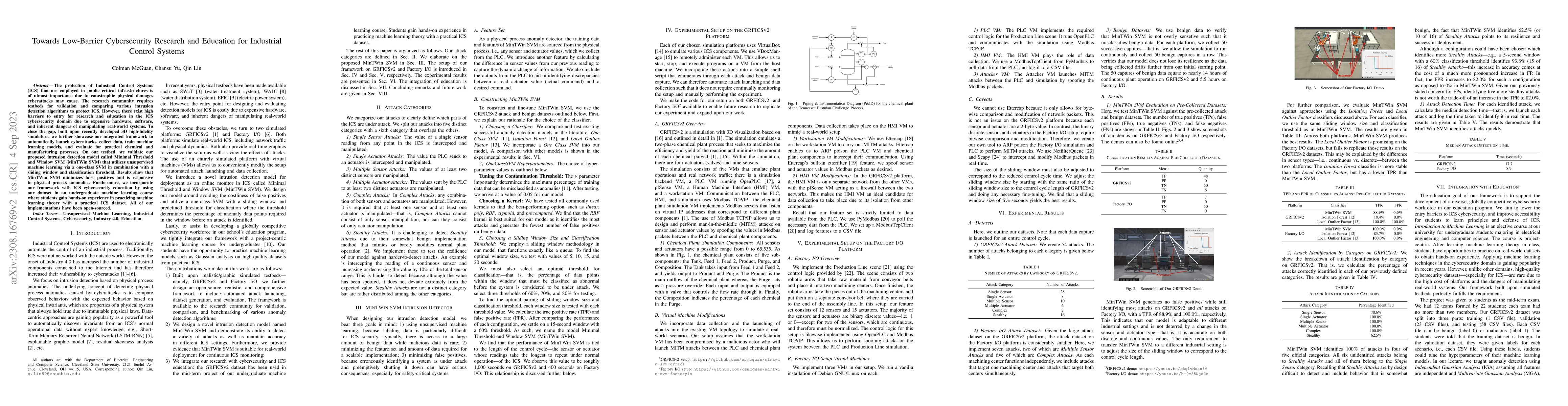 Thumbnail for Towards Low-Barrier Cybersecurity Research and Education for Industrial
  Control Systems