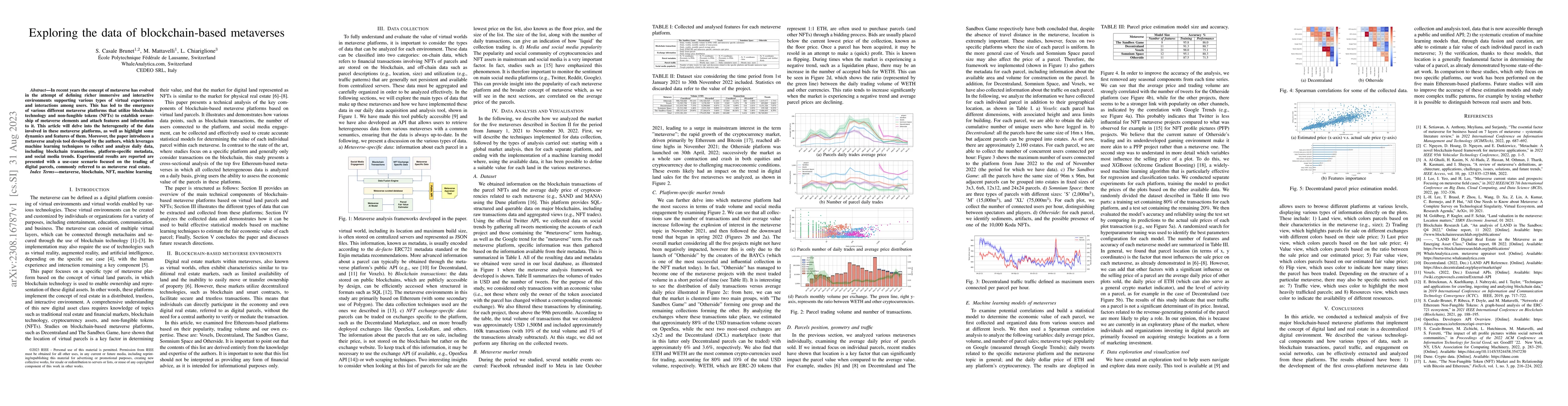 Thumbnail for Exploring the data of blockchain-based metaverses