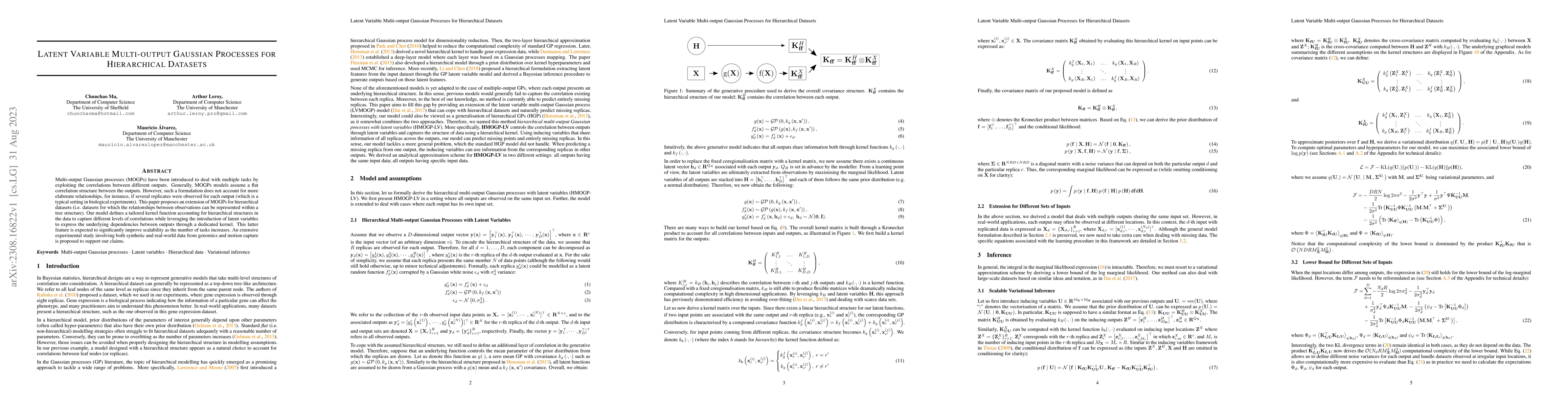 Thumbnail for Latent Variable Multi-output Gaussian Processes for Hierarchical
  Datasets