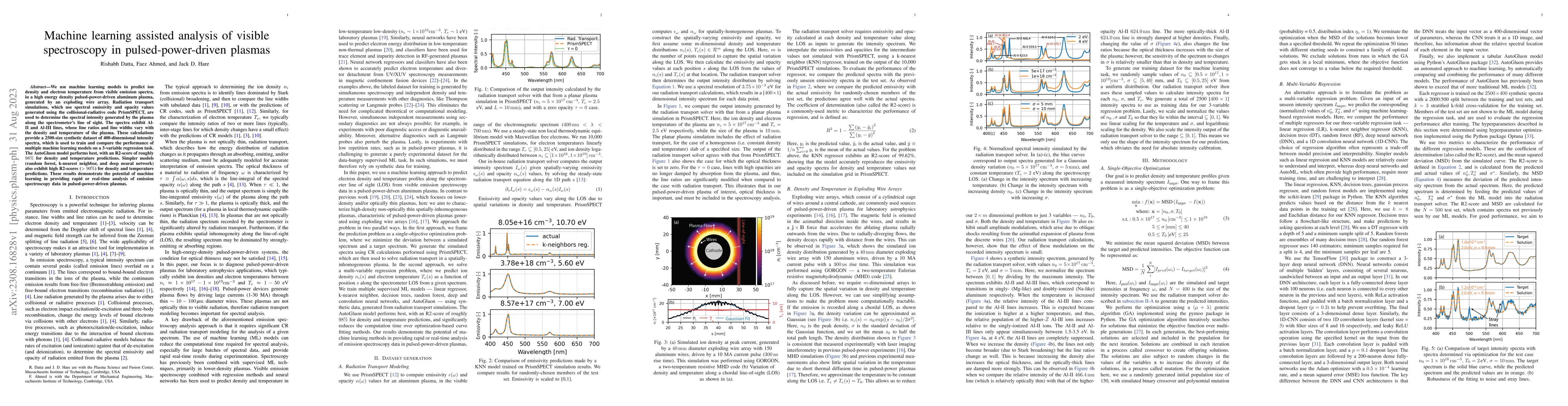 Thumbnail for Machine learning assisted analysis of visible spectroscopy in
  pulsed-power-driven plasmas