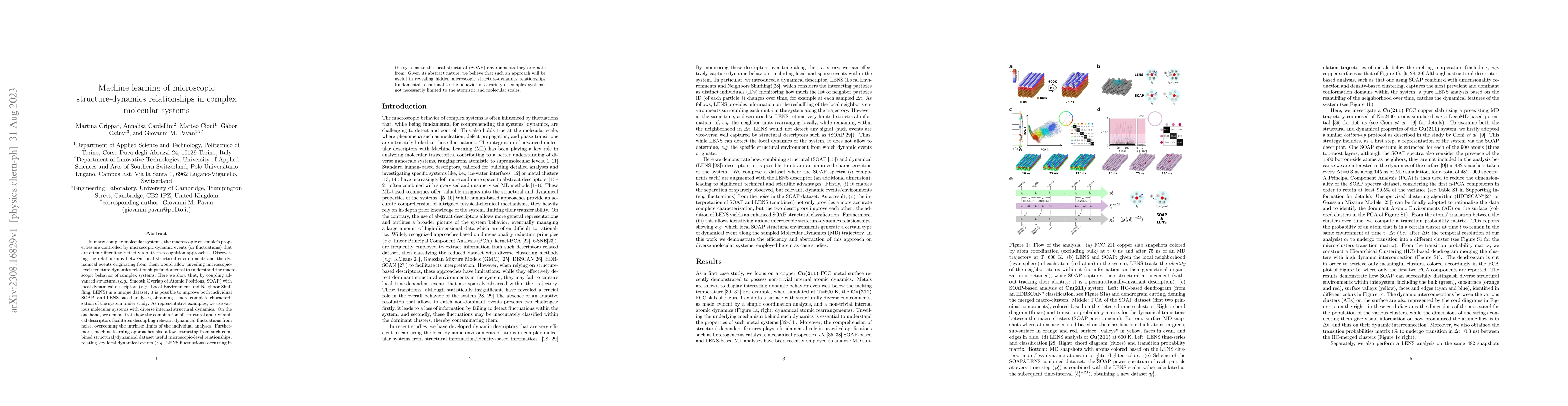 Thumbnail for Machine learning of microscopic structure-dynamics relationships in
  complex molecular systems