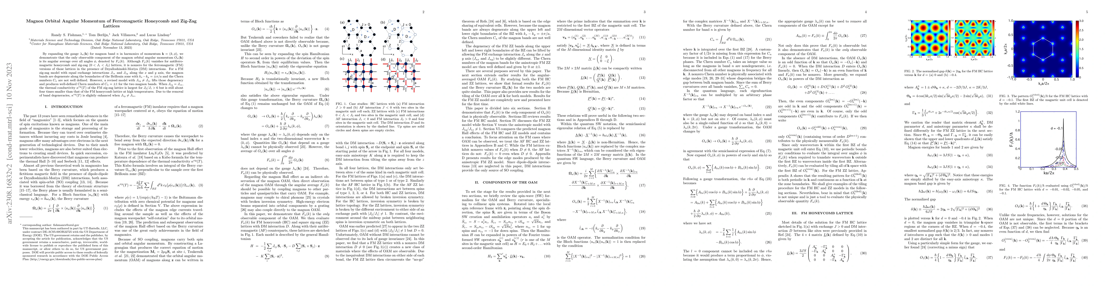 Thumbnail for Magnon Orbital Angular Momentum of Ferromagnetic Honeycomb and Zig-Zag
  Lattices