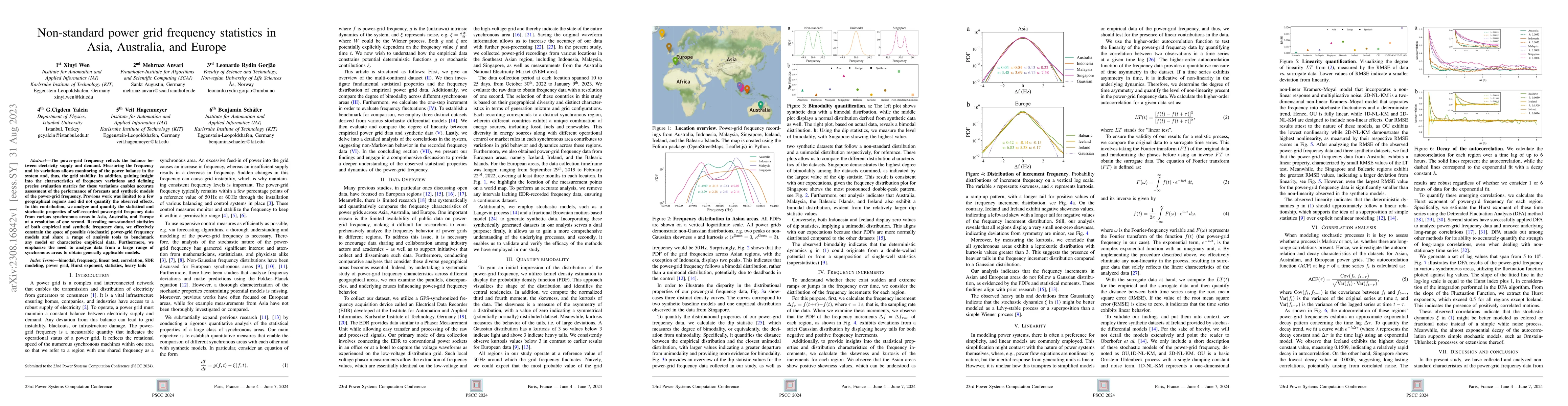 Thumbnail for Non-standard power grid frequency statistics in Asia, Australia, and
  Europe