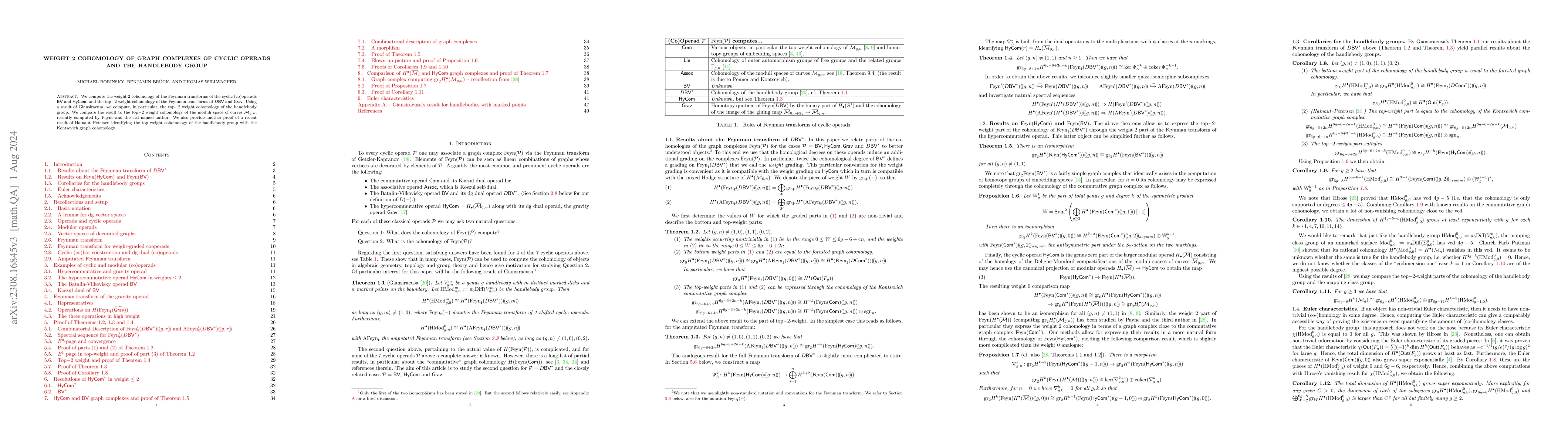 Thumbnail for Weight 2 cohomology of graph complexes of cyclic operads and the
  handlebody group