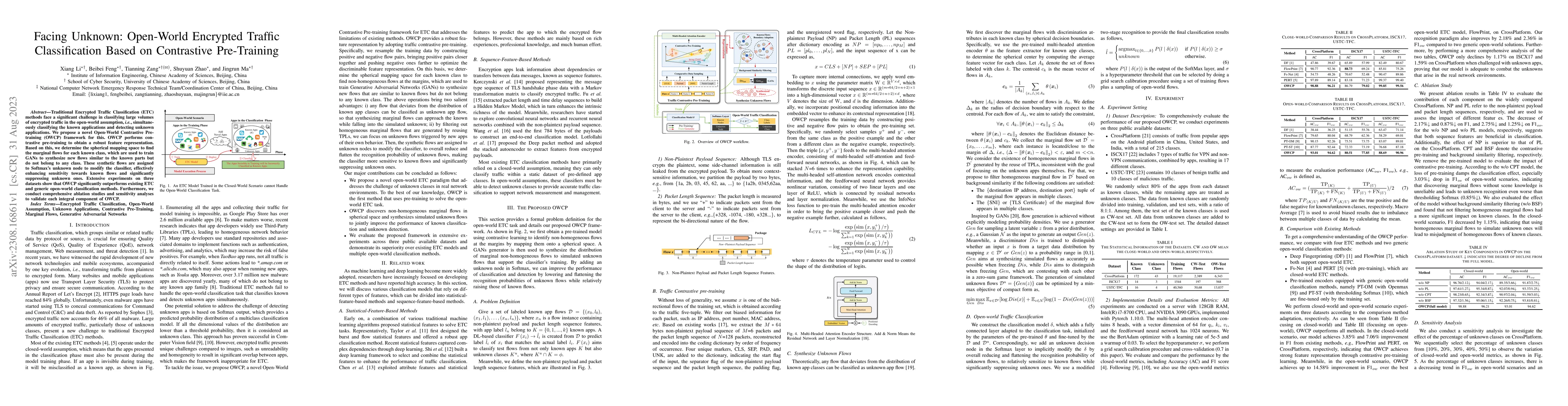 Thumbnail for Facing Unknown: Open-World Encrypted Traffic Classification Based on
  Contrastive Pre-Training