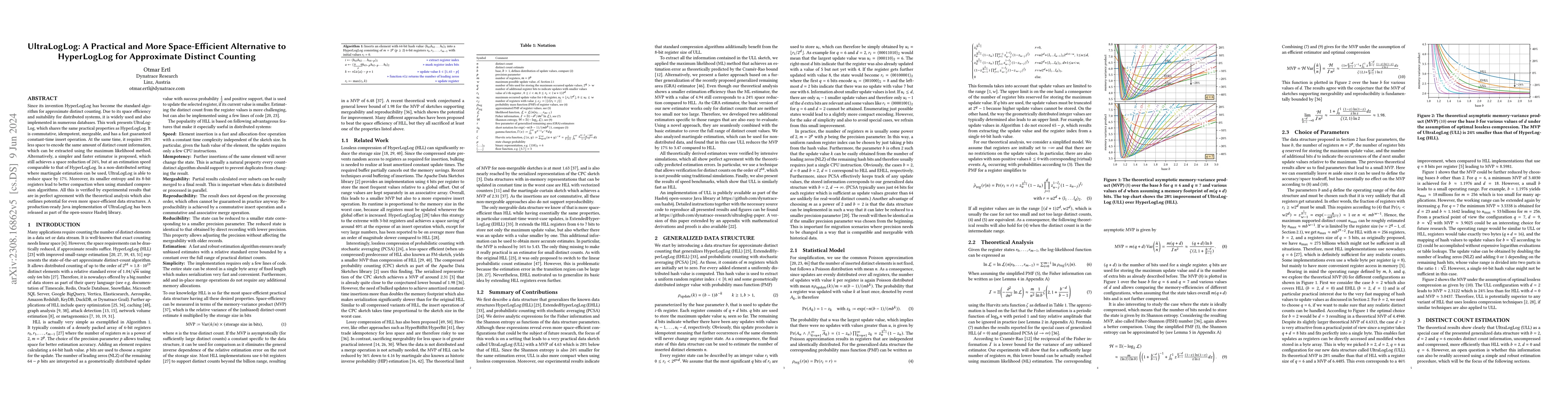Thumbnail for UltraLogLog: A Practical and More Space-Efficient Alternative to
  HyperLogLog for Approximate Distinct Counting