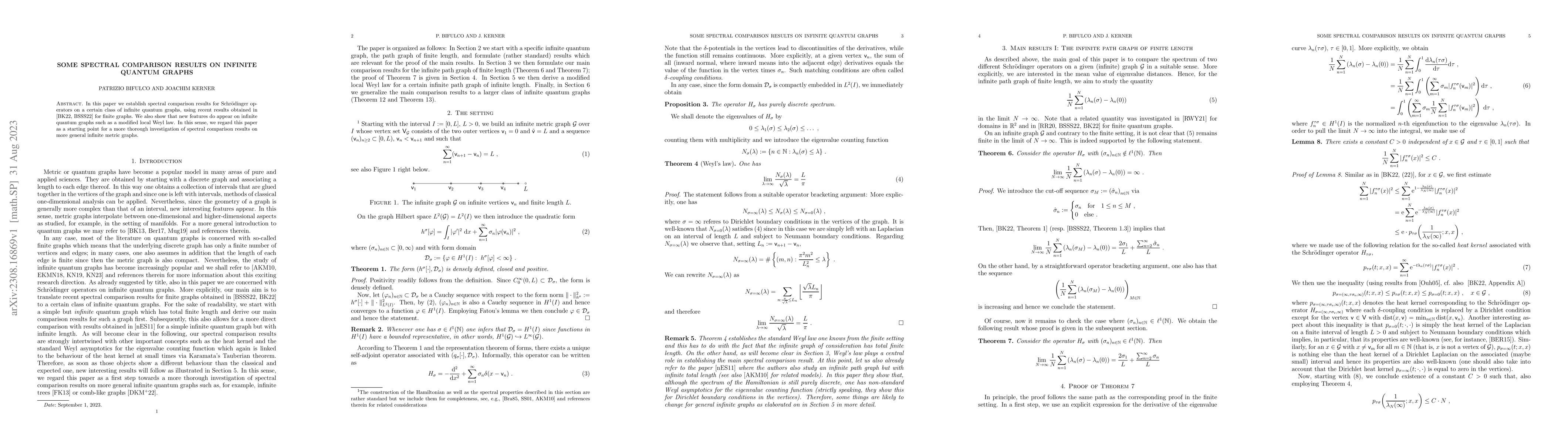 Thumbnail for Some spectral comparison results on infinite quantum graphs
