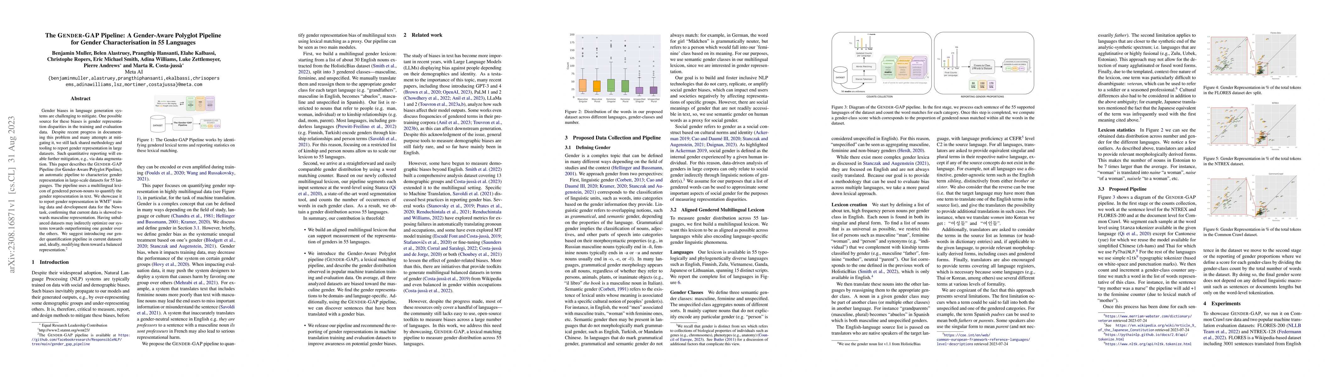 Thumbnail for The Gender-GAP Pipeline: A Gender-Aware Polyglot Pipeline for Gender
  Characterisation in 55 Languages