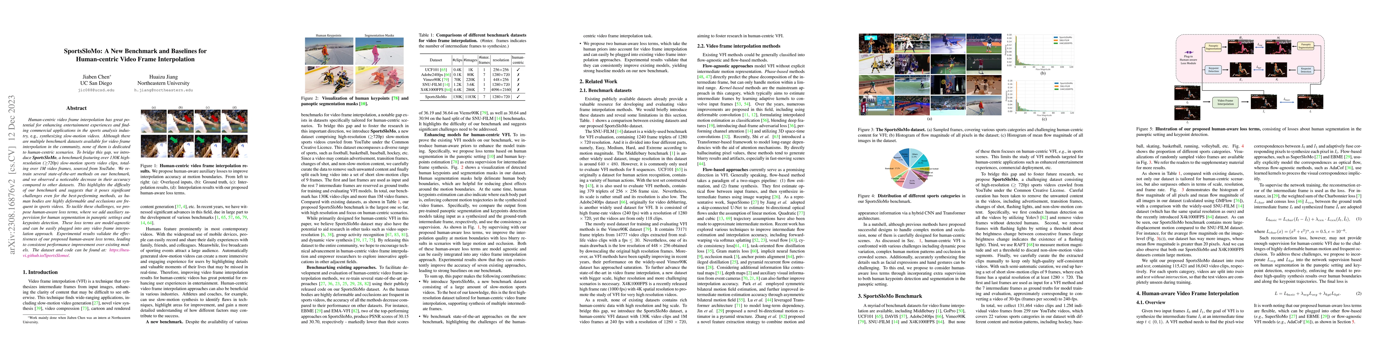 Thumbnail for SportsSloMo: A New Benchmark and Baselines for Human-centric Video Frame
  Interpolation