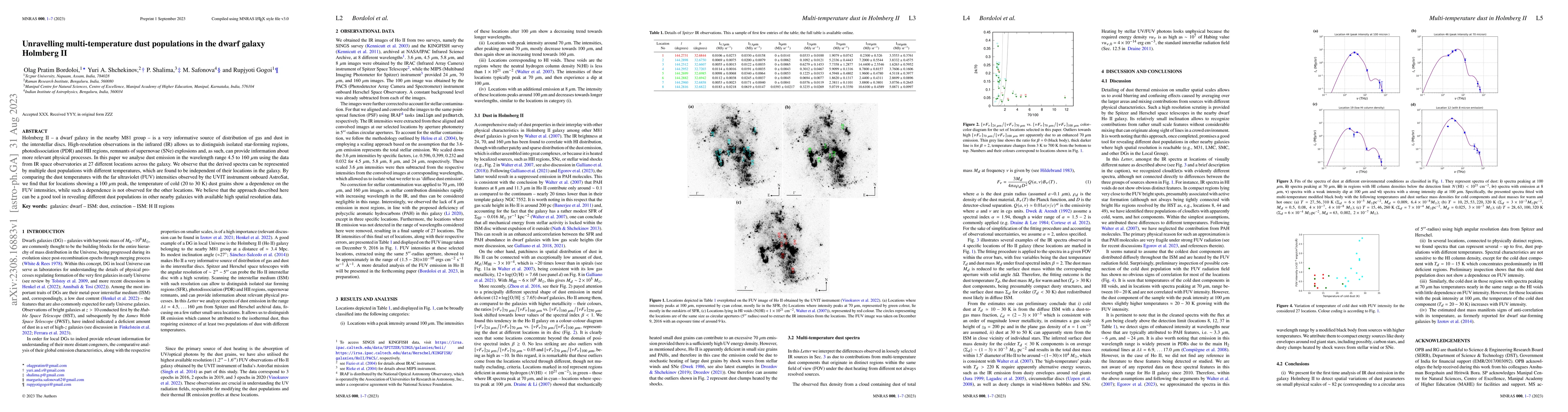 Thumbnail for Unravelling multi-temperature dust populations in the dwarf galaxy
  Holmberg II