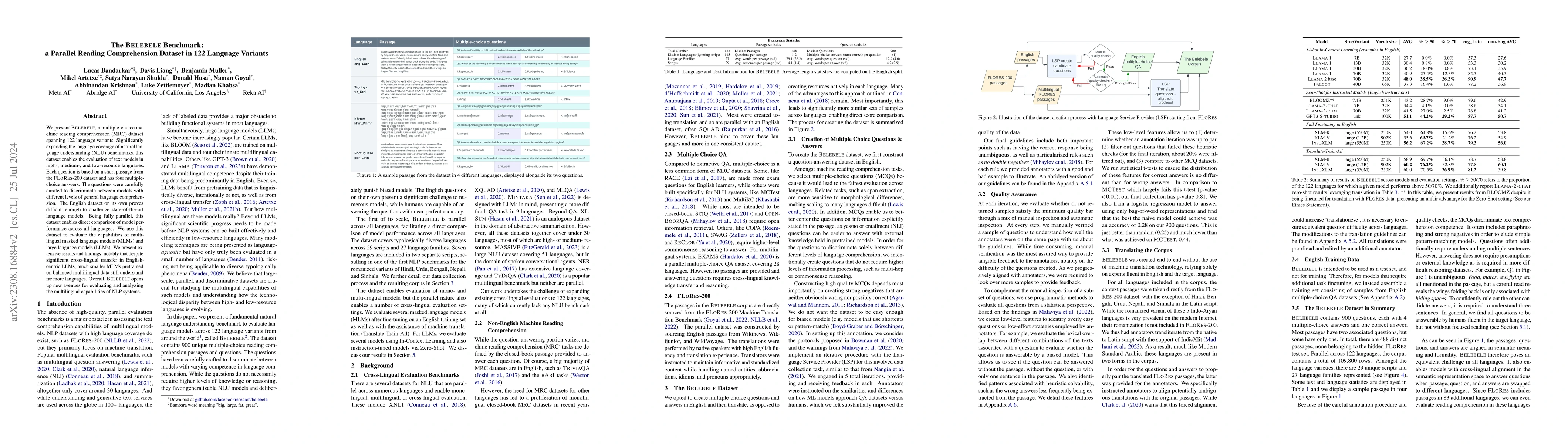 Thumbnail for The Belebele Benchmark: a Parallel Reading Comprehension Dataset in 122
  Language Variants