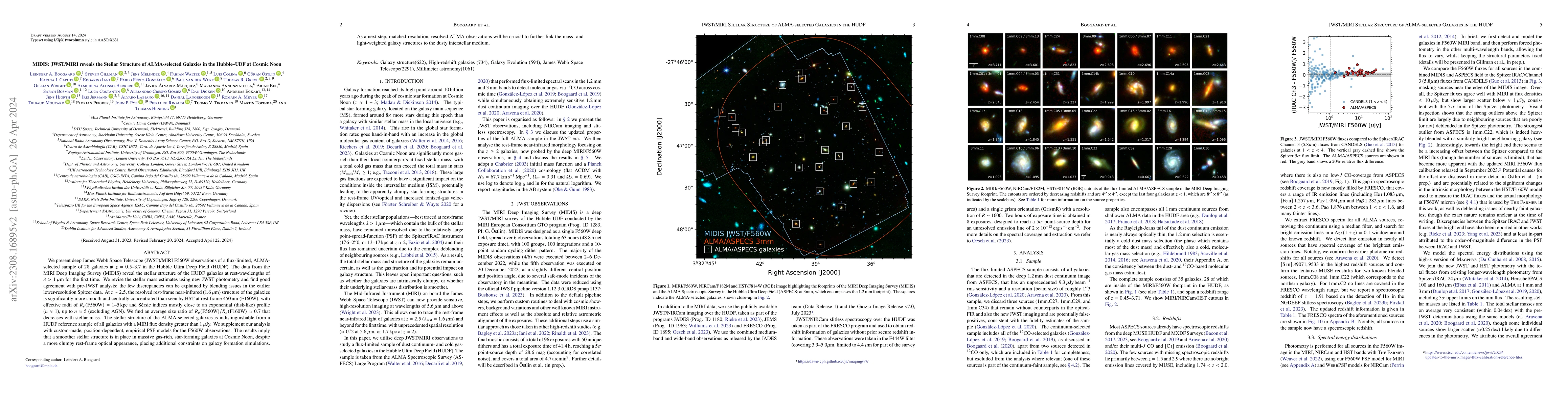 Thumbnail for MIDIS: JWST/MIRI reveals the Stellar Structure of ALMA-selected Galaxies
  in the Hubble-UDF at Cosmic Noon