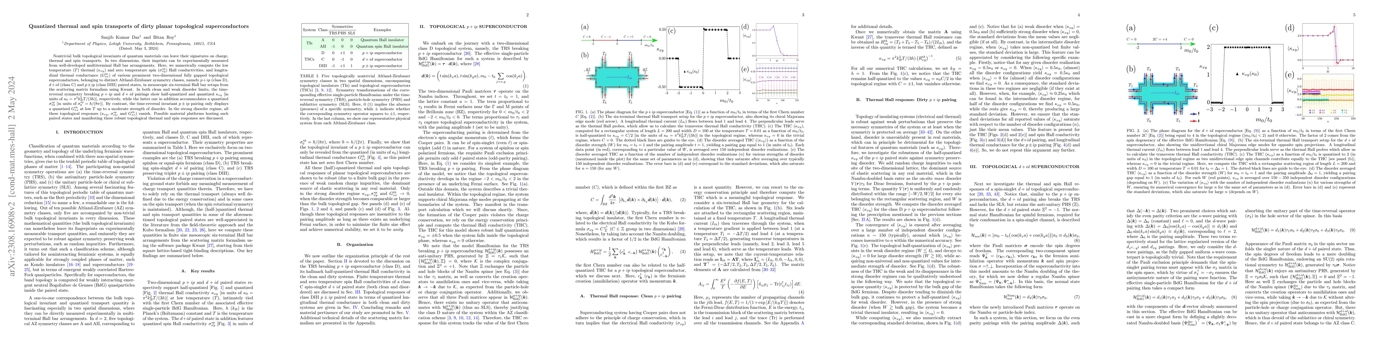 Thumbnail for Quantized thermal and spin transports of dirty planar topological
  superconductors