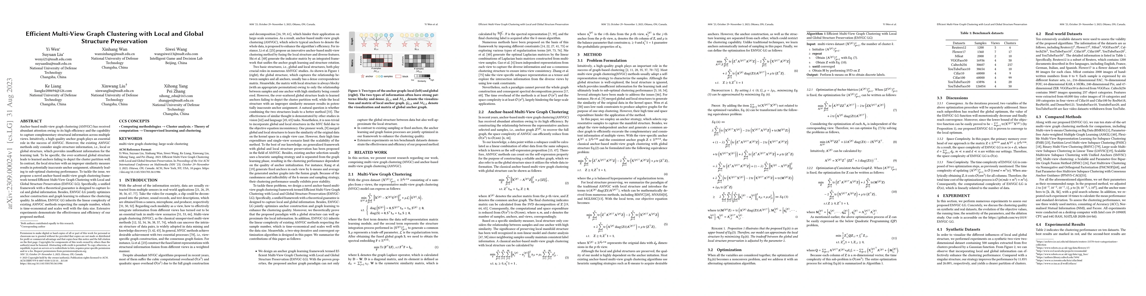 Thumbnail for Efficient Multi-View Graph Clustering with Local and Global Structure
  Preservation