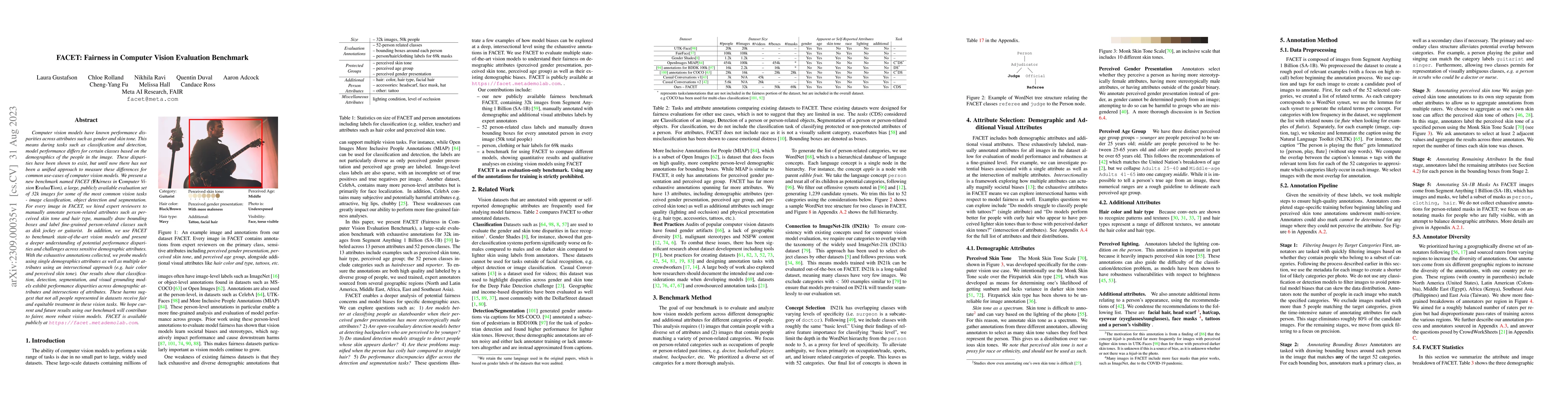 Thumbnail for FACET: Fairness in Computer Vision Evaluation Benchmark