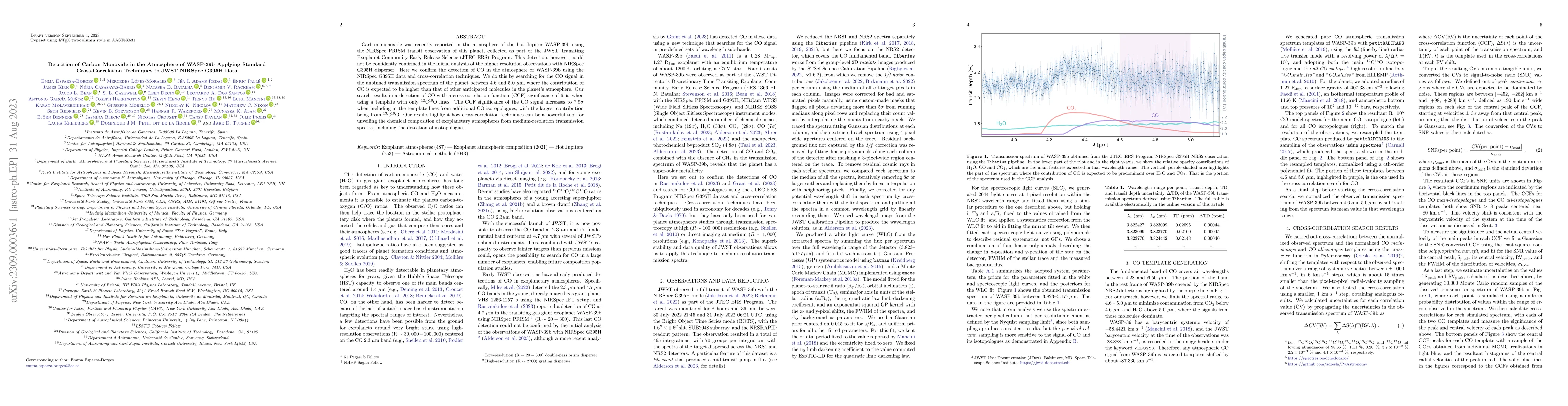 Thumbnail for Detection of Carbon Monoxide in the Atmosphere of WASP-39b Applying
  Standard Cross-Correlation Techniques to JWST NIRSpec G395H Data