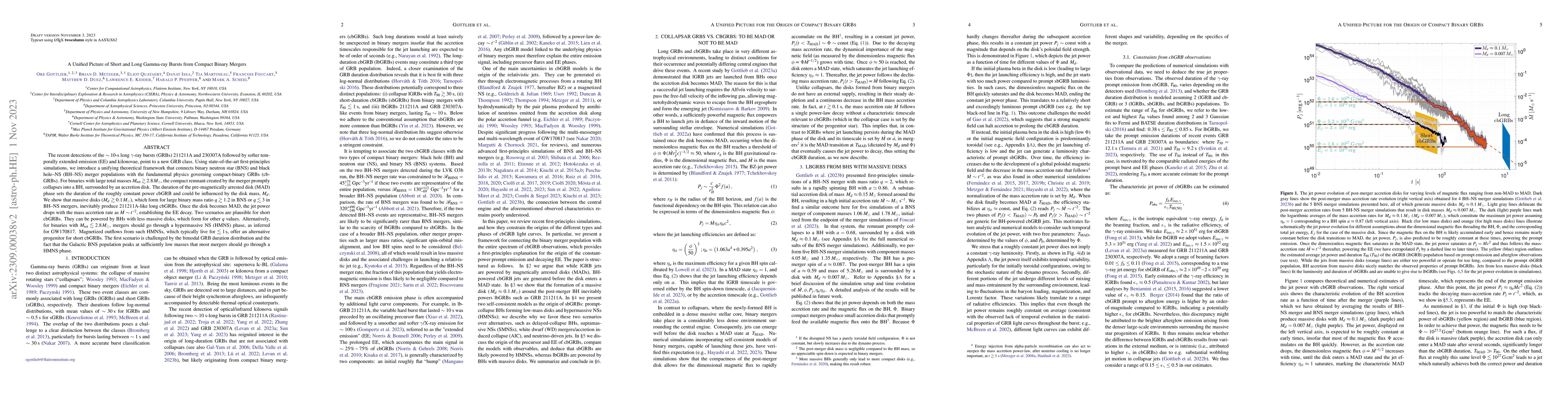 Thumbnail for A Unified Picture of Short and Long Gamma-ray Bursts from Compact Binary
  Mergers