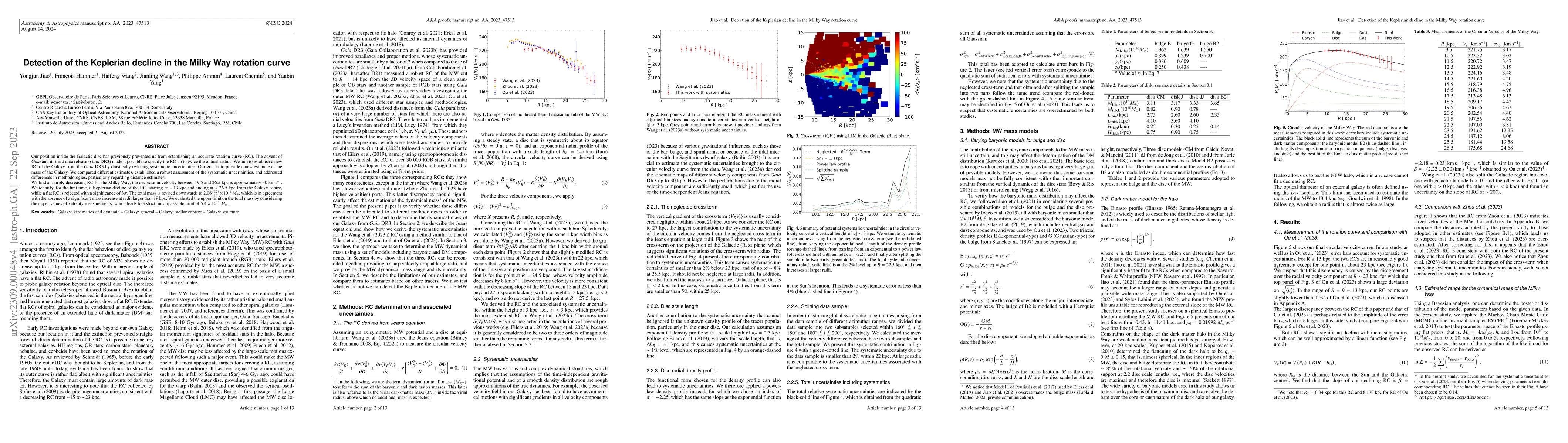 Thumbnail for Detection of the Keplerian decline in the Milky Way rotation curve
