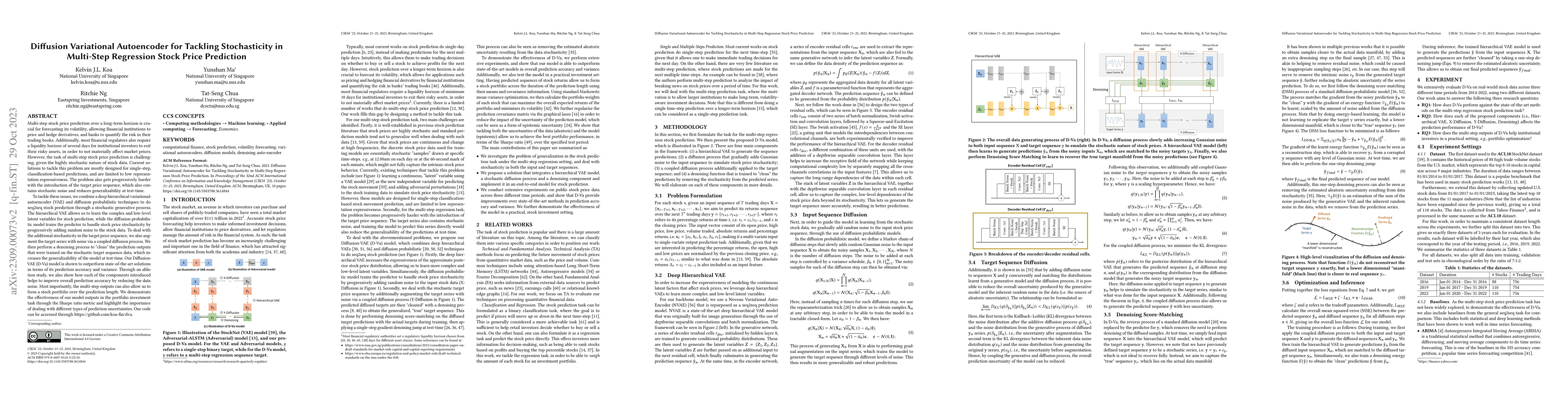 Thumbnail for Diffusion Variational Autoencoder for Tackling Stochasticity in
  Multi-Step Regression Stock Price Prediction