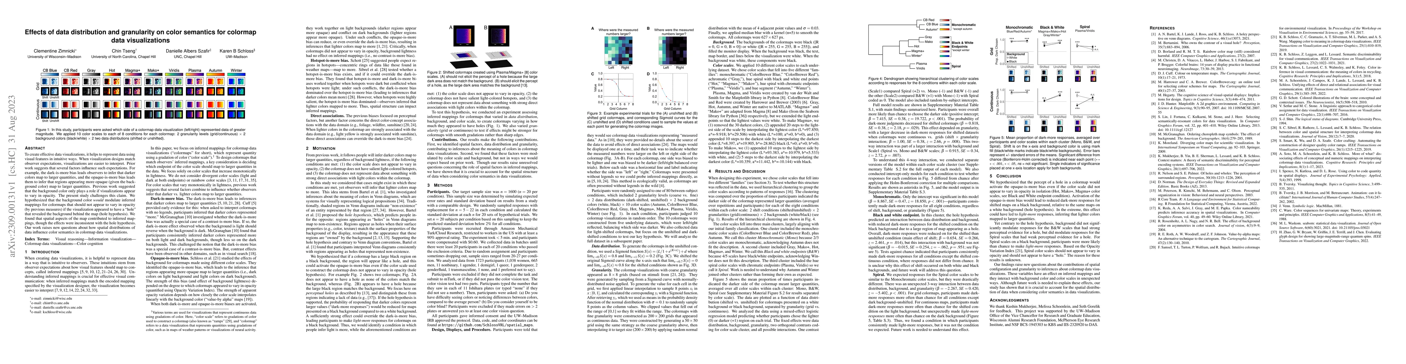Thumbnail for Effects of data distribution and granularity on color semantics for
  colormap data visualizations