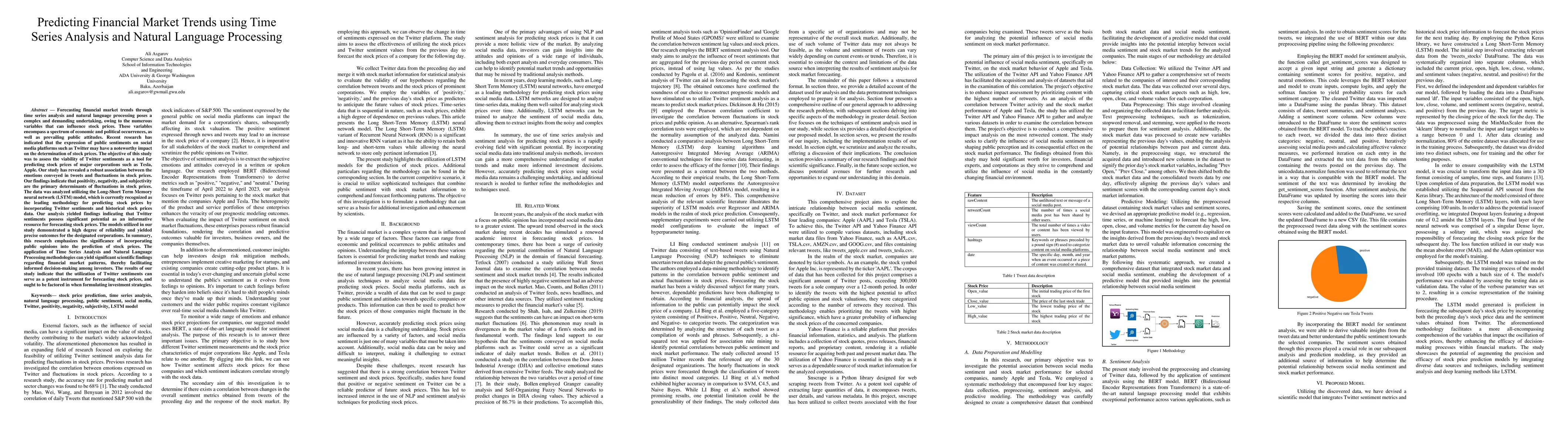Thumbnail for Predicting Financial Market Trends using Time Series Analysis and
  Natural Language Processing
