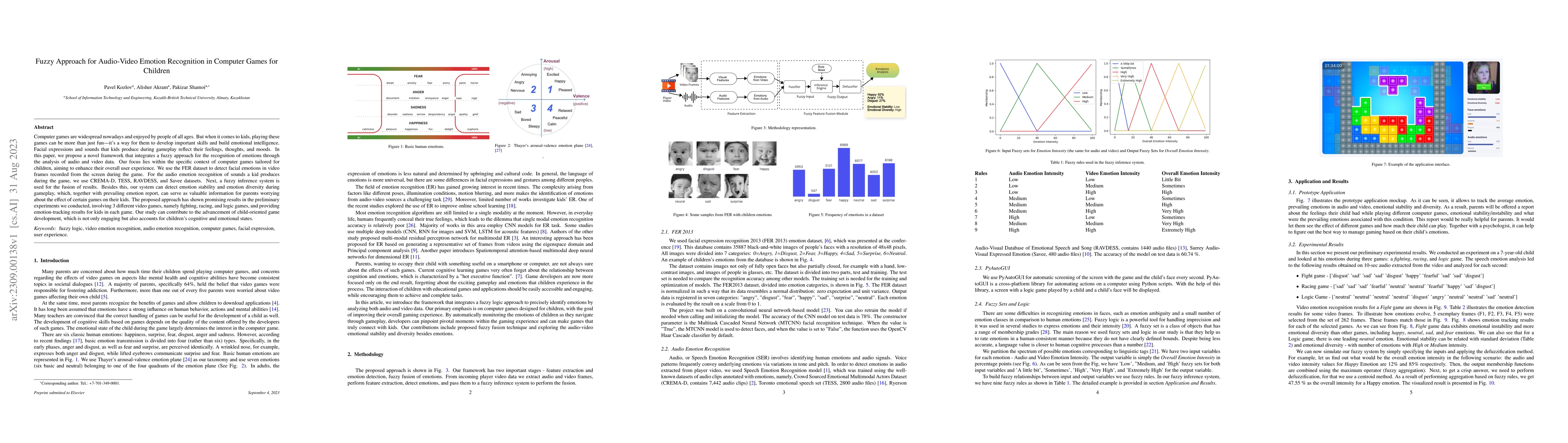 Thumbnail for Fuzzy Approach for Audio-Video Emotion Recognition in Computer Games for
  Children