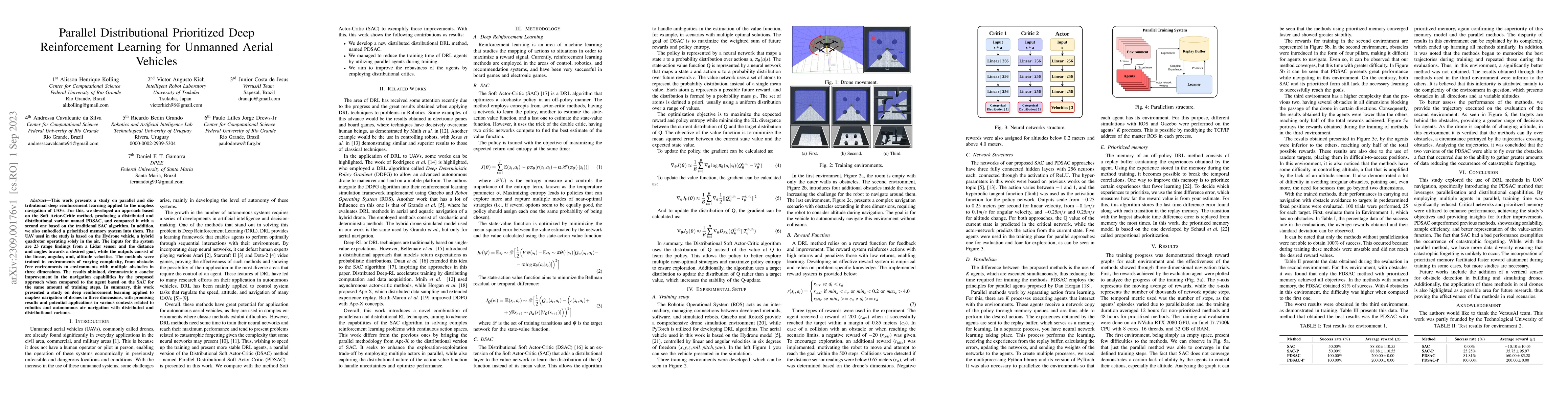 Thumbnail for Parallel Distributional Prioritized Deep Reinforcement Learning for
  Unmanned Aerial Vehicles