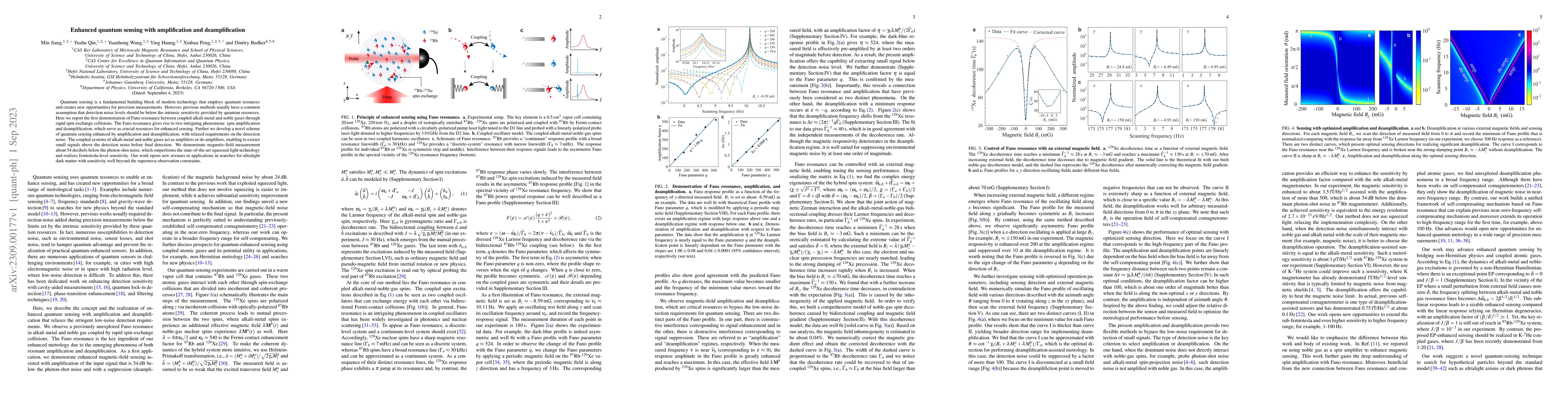 Thumbnail for Enhanced quantum sensing with amplification and deamplification