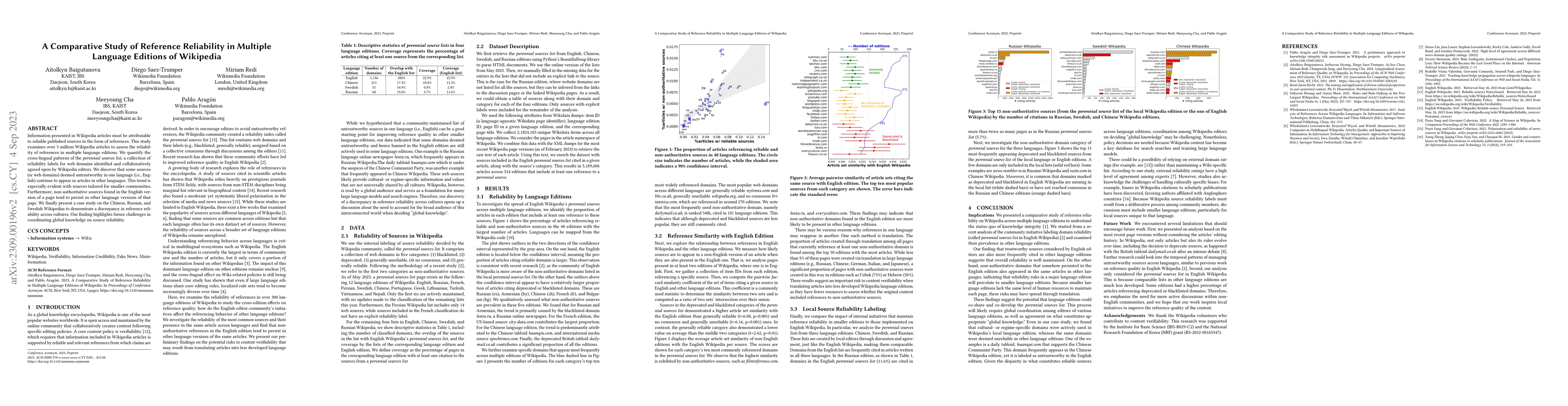 Thumbnail for A Comparative Study of Reference Reliability in Multiple Language
  Editions of Wikipedia