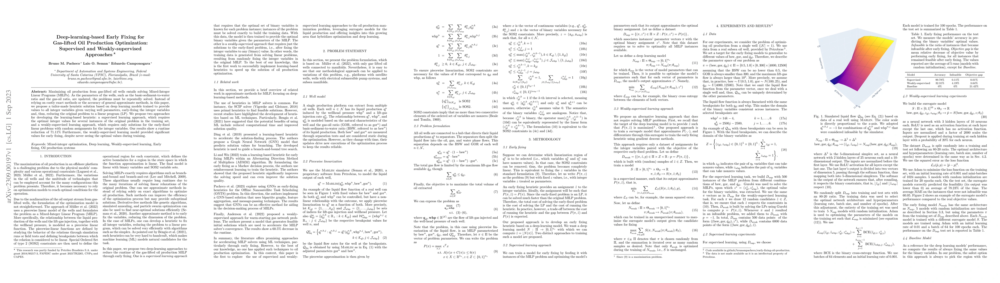 Thumbnail for Deep-learning-based Early Fixing for Gas-lifted Oil Production
  Optimization: Supervised and Weakly-supervised Approaches