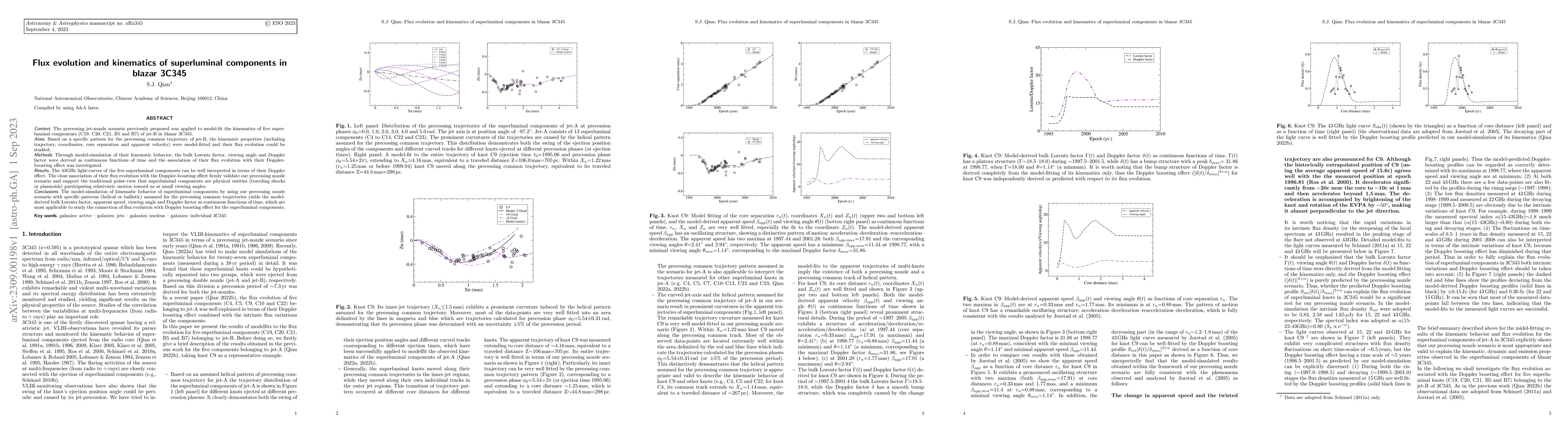 Thumbnail for Flux evolution and kinematics of superluminal components in blazar 3C345