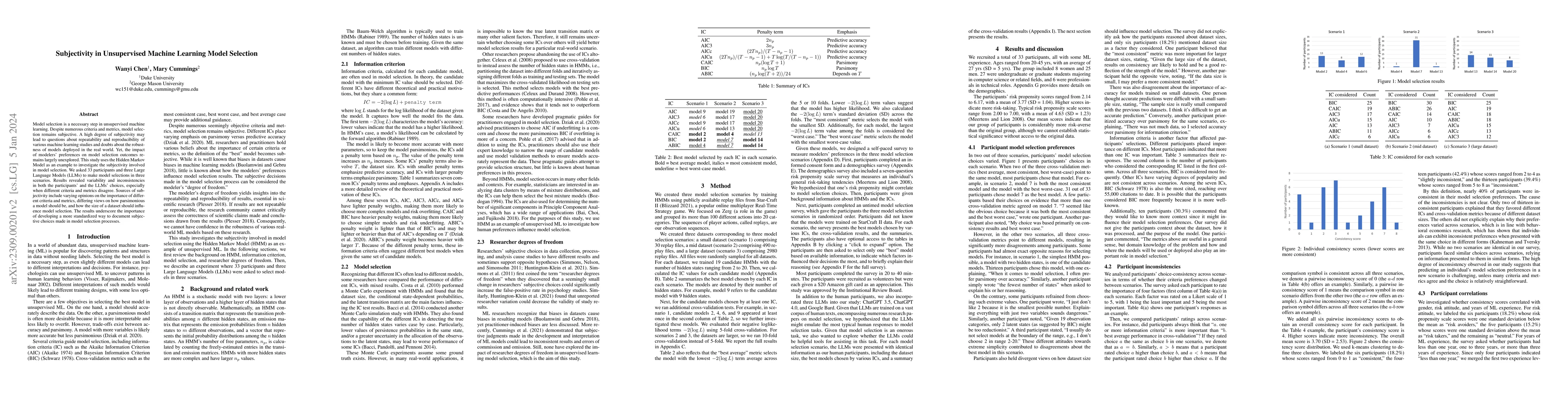 Thumbnail for Subjectivity in Unsupervised Machine Learning Model Selection