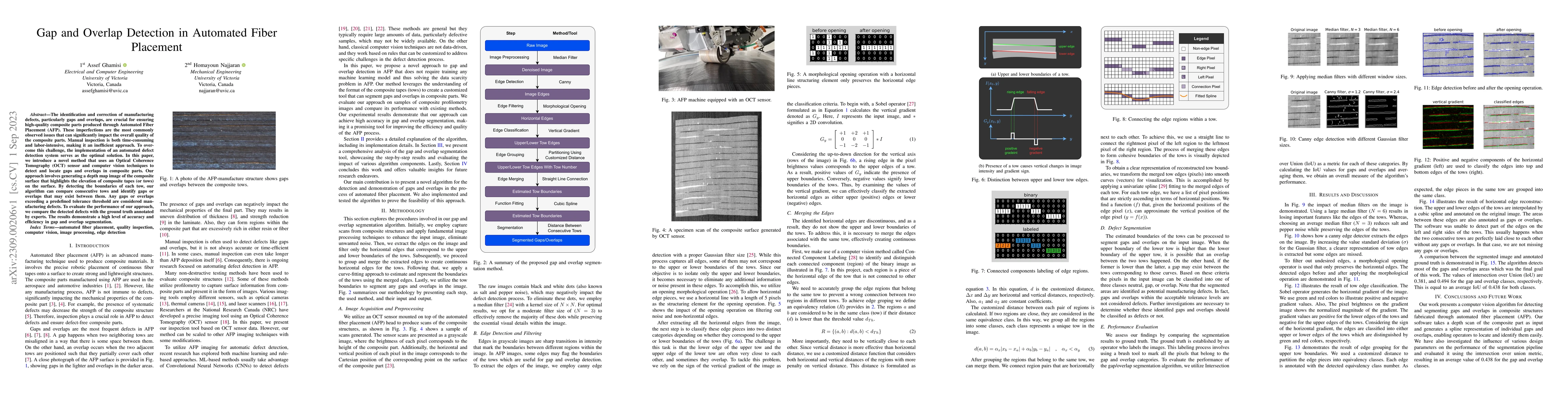 Thumbnail for Gap and Overlap Detection in Automated Fiber Placement