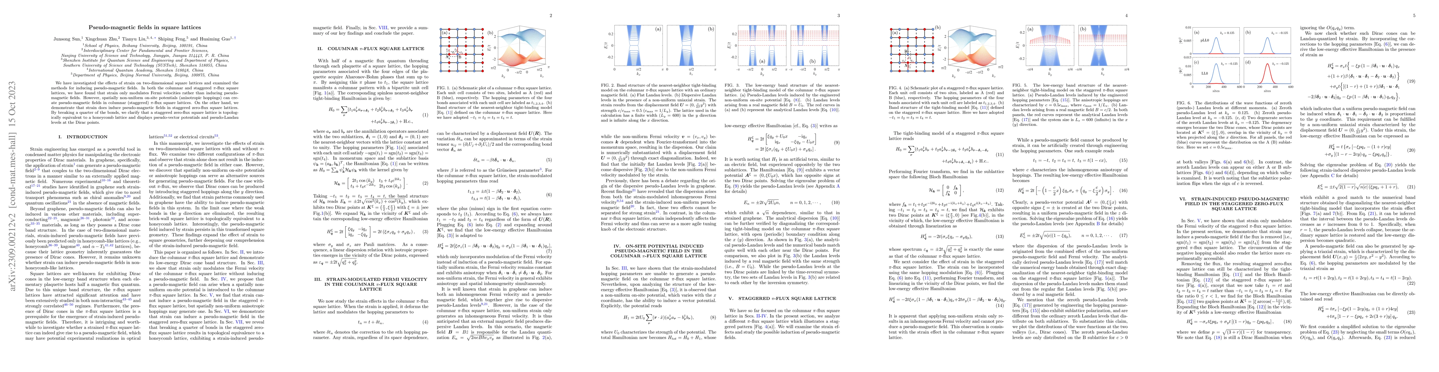 Thumbnail for Pseudo-magnetic fields in square lattices