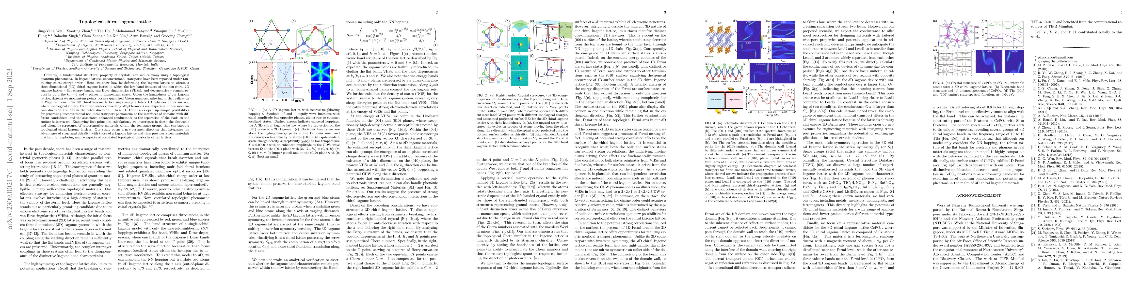 Thumbnail for Topological chiral kagome lattice