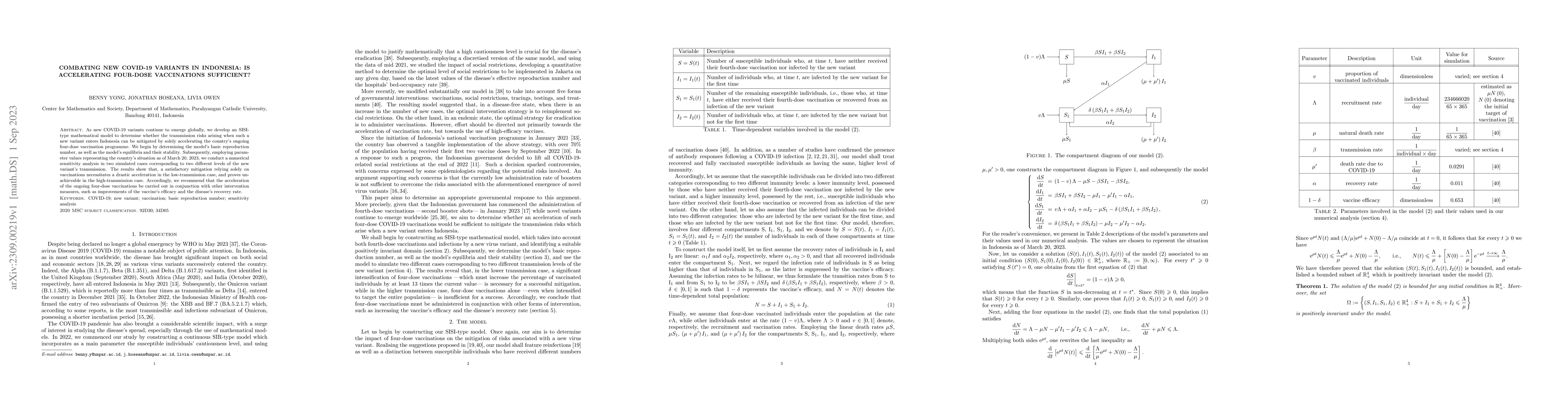 Thumbnail for Combating New COVID-19 Variants in Indonesia: Is Accelerating Four-Dose
  Vaccinations Sufficient?