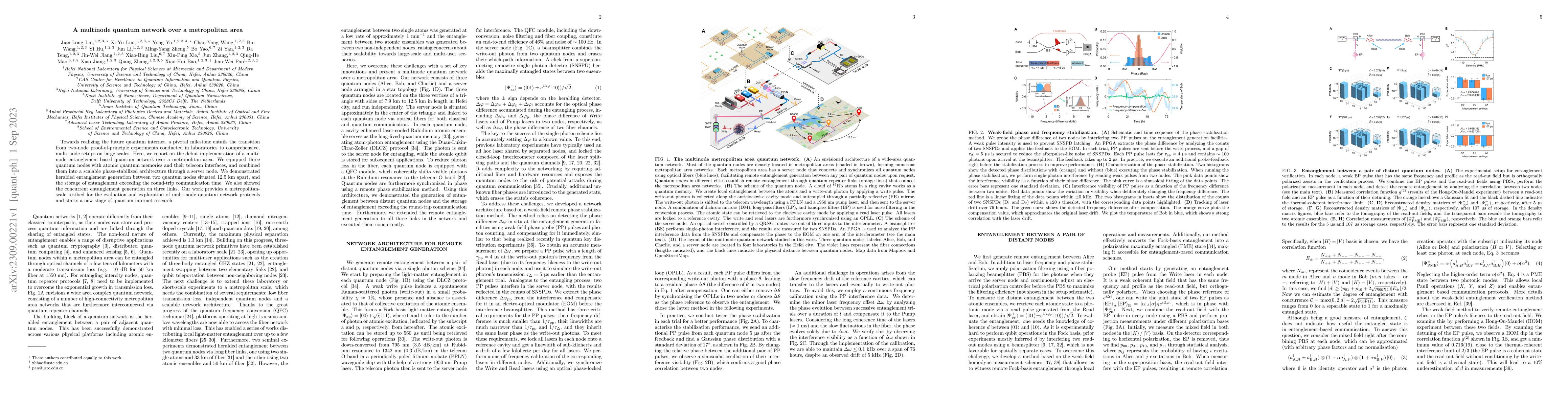 Thumbnail for A multinode quantum network over a metropolitan area