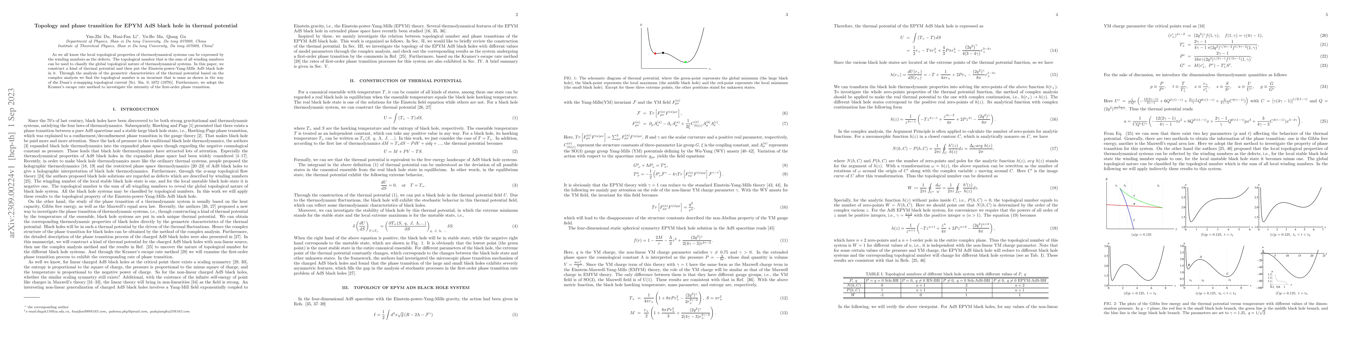 Thumbnail for Topology and phase transition for EPYM AdS black hole in thermal
  potential