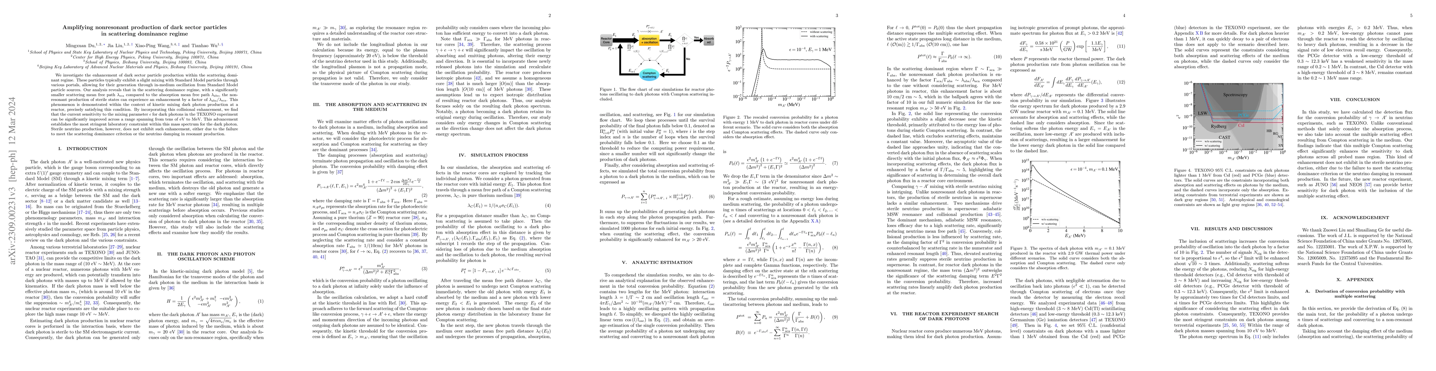 Thumbnail for Amplifying Non-Resonant Production of Dark Sector Particles in
  Scattering Dominance Regime